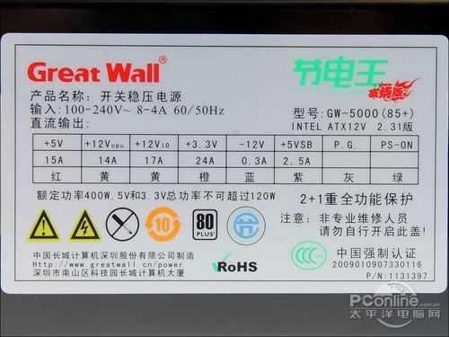 節(jié)能又省錢!長城節(jié)電王系列電源購機(jī)手冊