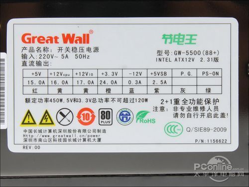 節(jié)能又省錢!長城節(jié)電王系列電源購機(jī)手冊