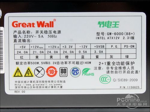 節(jié)能又省錢!長城節(jié)電王系列電源購機(jī)手冊